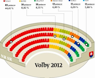 volbysr3